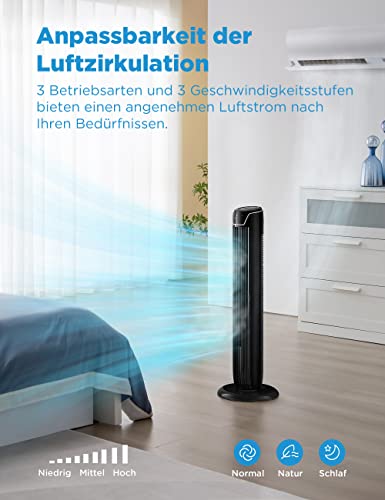Midea Luftkühler mit Wasserkühlung & FZ10-17JR Turmventilator Leise mit Fernbedienung 92CM, mobiler Lüfter,Ventilator Säulenventilator,7 Stunden