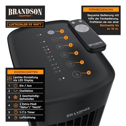Brandson - Turmventilator mit Wasserkühlung - Sieger Ventilatoren und Luftkühler 2026-4 in 1 - Verdunstungskühler - Luftkühler - Ventilator - ohne