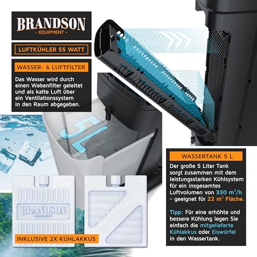 Brandson - Turmventilator mit Wasserkühlung - Sieger Ventilatoren und Luftkühler 2026-4 in 1 - Verdunstungskühler - Luftkühler - Ventilator - ohne