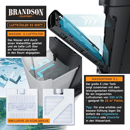 Brandson - Turmventilator mit Wasserkühlung - Sieger Ventilatoren und Luftkühler 2026-4 in 1 - Verdunstungskühler - Luftkühler - Ventilator - ohne